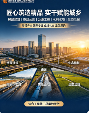 高标准农田、土地整治、灌溉系统建设